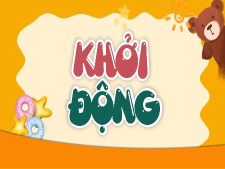 Bài giảng Tiếng Việt 5 (Kết nối tri thức) - Bài: Luyện tập về liên kết câu trong đoạn văn